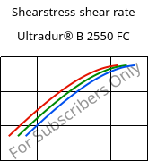 Shearstress-shear rate , Ultradur® B 2550 FC, PBT, BASF