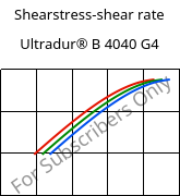 Shearstress-shear rate , Ultradur® B 4040 G4, (PBT+PET)-GF20, BASF