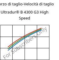 Sforzo di taglio-Velocità di taglio , Ultradur® B 4300 G3 High Speed, PBT-GF15, BASF