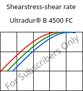 Shearstress-shear rate , Ultradur® B 4500 FC, PBT, BASF