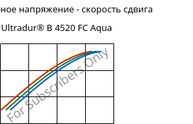 Касательное напряжение - скорость сдвига , Ultradur® B 4520 FC Aqua, PBT, BASF