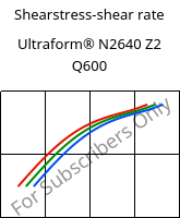 Shearstress-shear rate , Ultraform® N2640 Z2 Q600, (POM+PUR), BASF