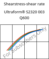 Shearstress-shear rate , Ultraform® S2320 003 Q600, POM, BASF