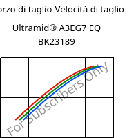 Sforzo di taglio-Velocità di taglio , Ultramid® A3EG7 EQ BK23189, PA66-GF35, BASF