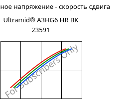 Касательное напряжение - скорость сдвига , Ultramid® A3HG6 HR BK 23591, PA66-GF30, BASF