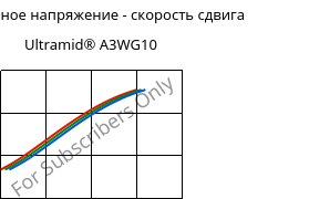 Касательное напряжение - скорость сдвига , Ultramid® A3WG10, PA66-GF50, BASF