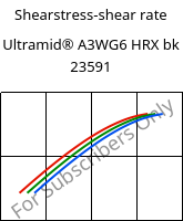 Shearstress-shear rate , Ultramid® A3WG6 HRX bk 23591, PA66-GF30, BASF