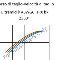 Sforzo di taglio-Velocità di taglio , Ultramid® A3WG6 HRX bk 23591, PA66-GF30, BASF