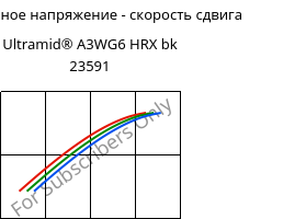 Касательное напряжение - скорость сдвига , Ultramid® A3WG6 HRX bk 23591, PA66-GF30, BASF