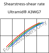 Shearstress-shear rate , Ultramid® A3WG7, PA66-GF35, BASF