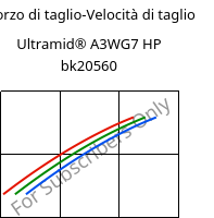 Sforzo di taglio-Velocità di taglio , Ultramid® A3WG7 HP bk20560, PA66-GF35, BASF