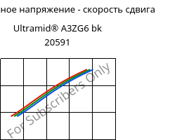 Касательное напряжение - скорость сдвига , Ultramid® A3ZG6 bk 20591, PA66-I-GF30, BASF