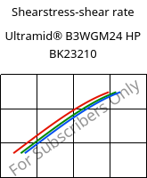 Shearstress-shear rate , Ultramid® B3WGM24 HP BK23210, PA6-(GF+MD)30, BASF