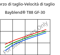 Sforzo di taglio-Velocità di taglio , Bayblend® T88 GF-30, (PC+SAN)-I-GF30, Covestro
