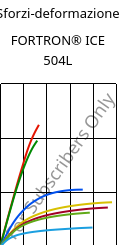 Sforzi-deformazione , FORTRON® ICE 504L, PPS-GF40, Celanese