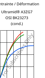 Contrainte / Déformation , Ultramid® A3ZG7 OSI BK23273 (cond.), PA66-I-GF35, BASF