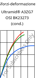 Sforzi-deformazione , Ultramid® A3ZG7 OSI BK23273 (cond.), PA66-I-GF35, BASF