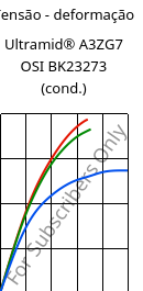 Tensão - deformação , Ultramid® A3ZG7 OSI BK23273 (cond.), PA66-I-GF35, BASF