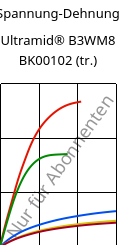 Spannung-Dehnung , Ultramid® B3WM8 BK00102 (trocken), PA6-MD40, BASF