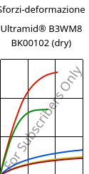 Sforzi-deformazione , Ultramid® B3WM8 BK00102 (Secco), PA6-MD40, BASF