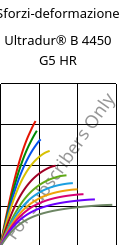 Sforzi-deformazione , Ultradur® B 4450 G5 HR, PBT-GF25 FR(53+30), BASF