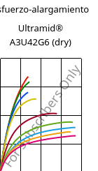 Esfuerzo-alargamiento , Ultramid® A3U42G6 (Seco), (PA66+PA6)-GF30 FR(40), BASF