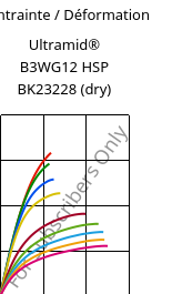 Contrainte / Déformation , Ultramid® B3WG12 HSP BK23228 (sec), PA6-GF60, BASF