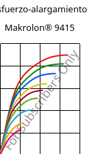 Esfuerzo-alargamiento , Makrolon® 9415, PC-GF10, Covestro