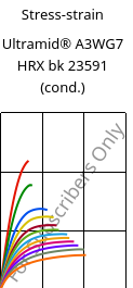Stress-strain , Ultramid® A3WG7 HRX bk 23591 (cond.), PA66-GF35, BASF