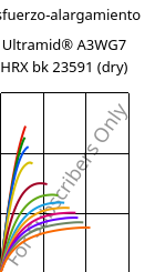 Esfuerzo-alargamiento , Ultramid® A3WG7 HRX bk 23591 (Seco), PA66-GF35, BASF