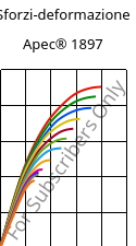 Sforzi-deformazione , Apec® 1897, PC, Covestro
