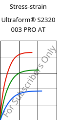 Stress-strain , Ultraform® S2320 003 PRO AT, POM, BASF