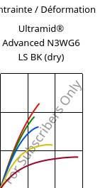 Contrainte / Déformation , Ultramid® Advanced N3WG6 LS BK (sec), PA9T-GF30, BASF