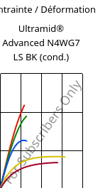 Contrainte / Déformation , Ultramid® Advanced N4WG7 LS BK (cond.), PA9T-GF35, BASF