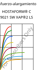 Esfuerzo-alargamiento , HOSTAFORM® C 9021 SW XAP®2 LS, POM, Celanese