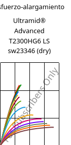 Esfuerzo-alargamiento , Ultramid® Advanced T2300HG6 LS sw23346 (Seco), PA6T/66-GF30, BASF