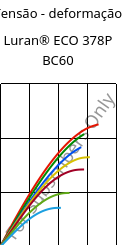 Tensão - deformação , Luran® ECO 378P BC60, SAN, INEOS Styrolution