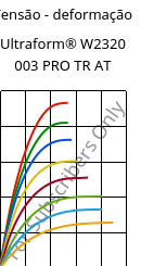 Tensão - deformação , Ultraform® W2320 003 PRO TR AT, POM, BASF