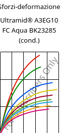 Sforzi-deformazione , Ultramid® A3EG10 FC Aqua BK23285 (cond.), PA66-GF50, BASF