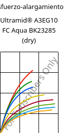 Esfuerzo-alargamiento , Ultramid® A3EG10 FC Aqua BK23285 (Seco), PA66-GF50, BASF
