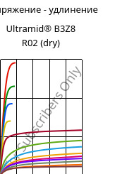 Напряжение - удлинение , Ultramid® B3Z8 R02 (сухой), PA6-I, BASF