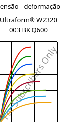 Tensão - deformação , Ultraform® W2320 003 BK Q600, POM, BASF