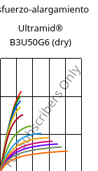 Esfuerzo-alargamiento , Ultramid® B3U50G6 (Seco), PA6-GF30 FR(53+30), BASF