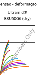 Tensão - deformação , Ultramid® B3U50G6 (dry), PA6-GF30 FR(53+30), BASF