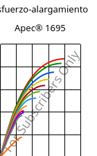 Esfuerzo-alargamiento , Apec® 1695, PC, Covestro