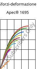 Sforzi-deformazione , Apec® 1695, PC, Covestro