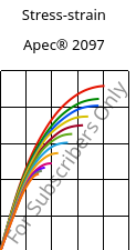 Stress-strain , Apec® 2097, PC, Covestro