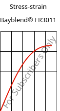 Stress-strain , Bayblend® FR3011, (PC+ABS) FR(40), Covestro