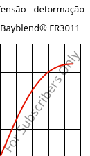 Tensão - deformação , Bayblend® FR3011, (PC+ABS) FR(40), Covestro