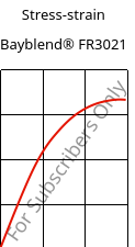 Stress-strain , Bayblend® FR3021, (PC+ABS)-T15 FR(40), Covestro